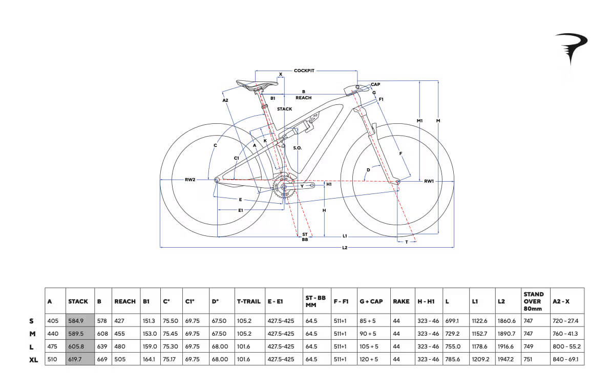 Pinarello Dogma XC Full Geometria Geometry